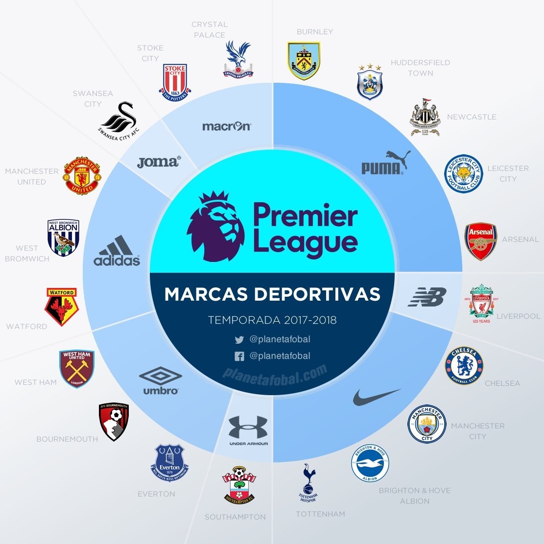 日耳曼的持 日耳曼的持