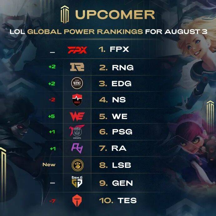 重心更多集 重心更多集