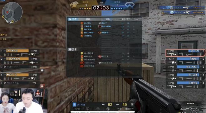 线权