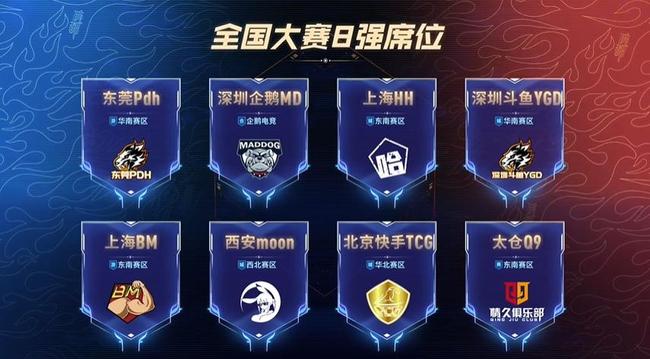 提前犯规 提前犯规